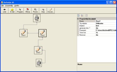 ASM - Document Management System